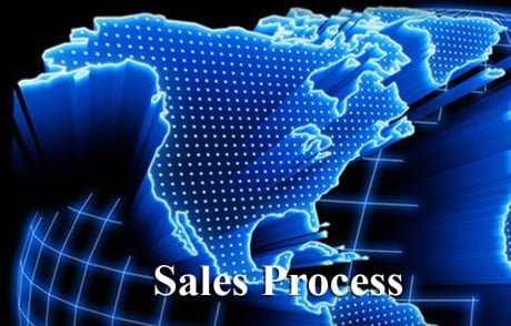 sales process