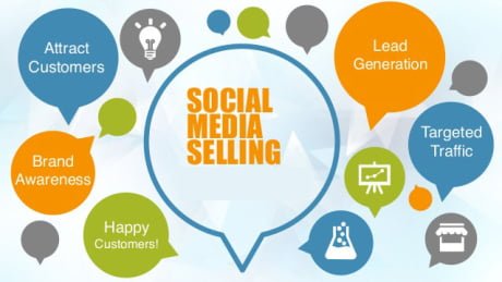 social-media-selling-creating-your-social-selling-system